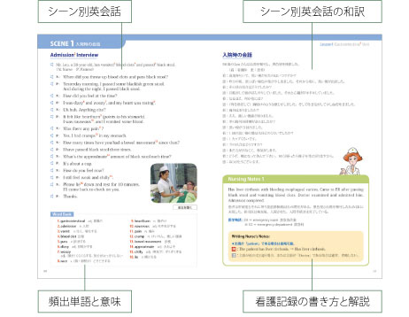 書籍 音声付 実用看護英語 詳細画像3