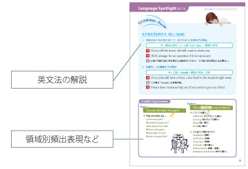 書籍 音声付 実用看護英語 詳細画像5
