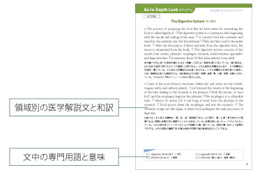書籍 音声付 実用看護英語 詳細画像7