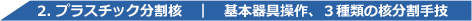 白内障手術練習用模擬眼 机太郎ドライラボ 詳細画像6