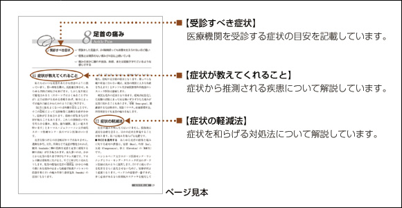 書籍 症状の表と裏 詳細画像2