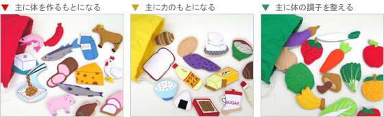 タペストリー　食育博士　えいよう3兄弟 詳細画像2