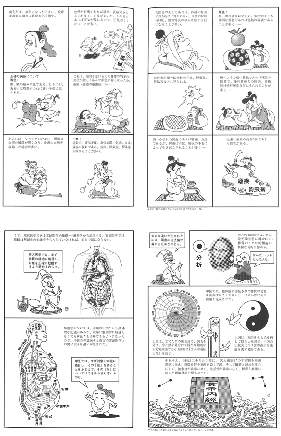 まんが中国古代の「養生法」
