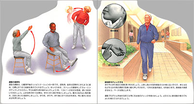 型抜き絵本 冠状動脈疾患 03-04ページ